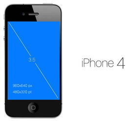 iPhone设计规范入门指南 计算机软件设计的核心原则